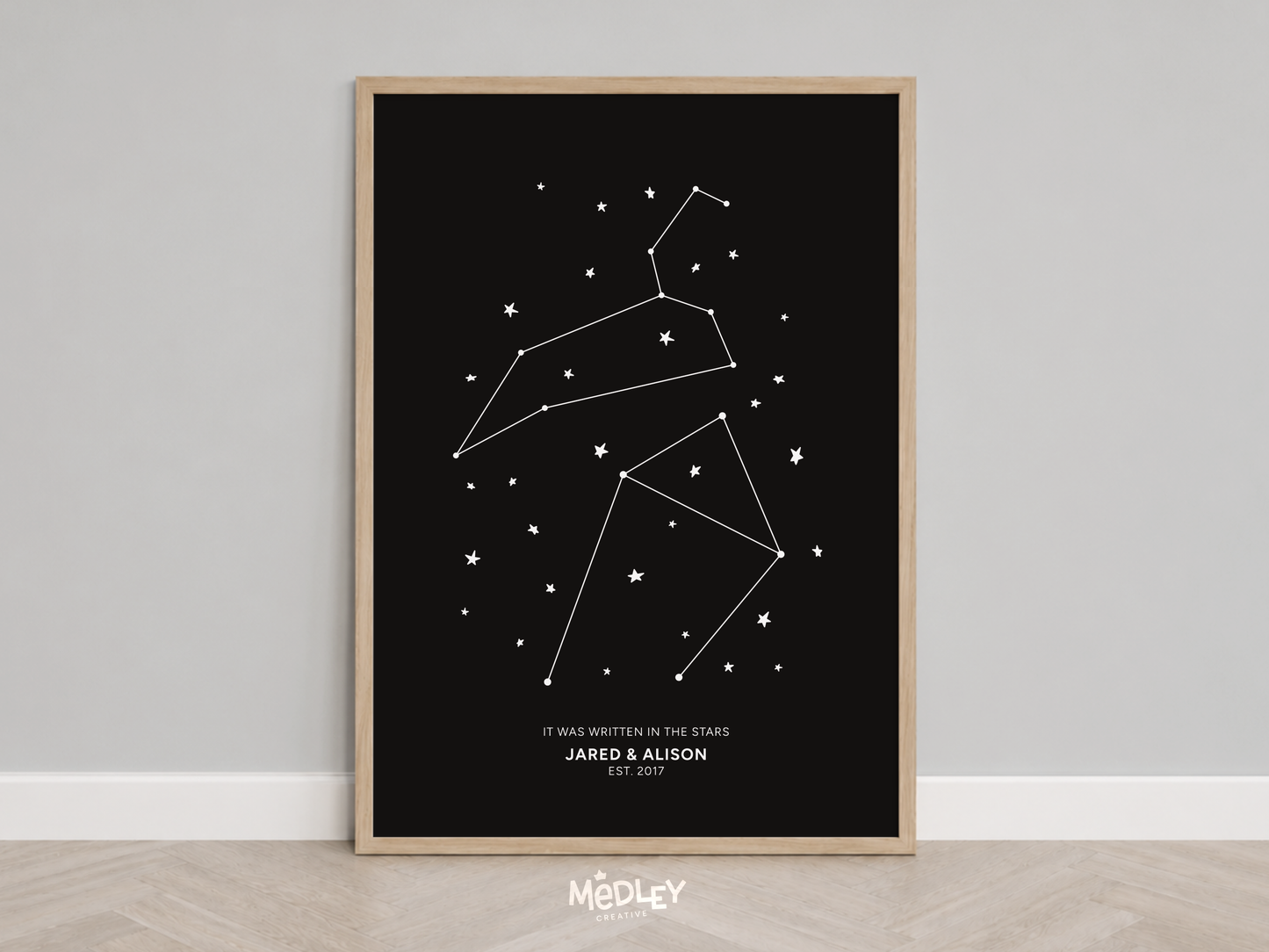 The Couples Zodiac