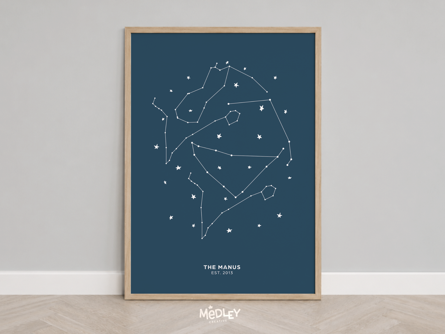The Family Zodiac
