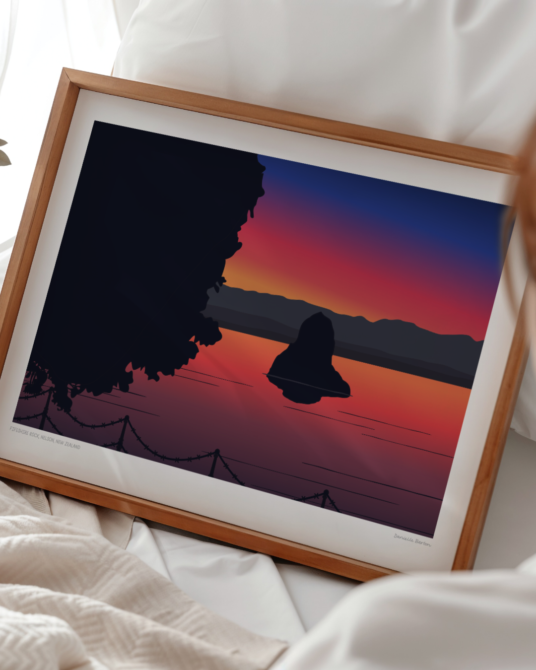 Location Prints