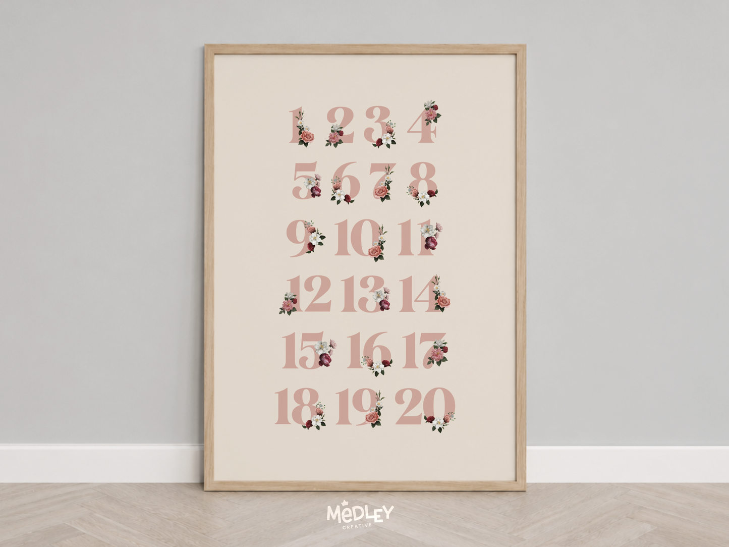 Floral Numbers Print