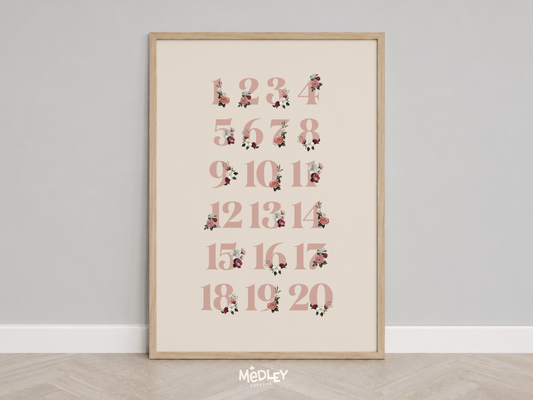 Floral Numbers Print