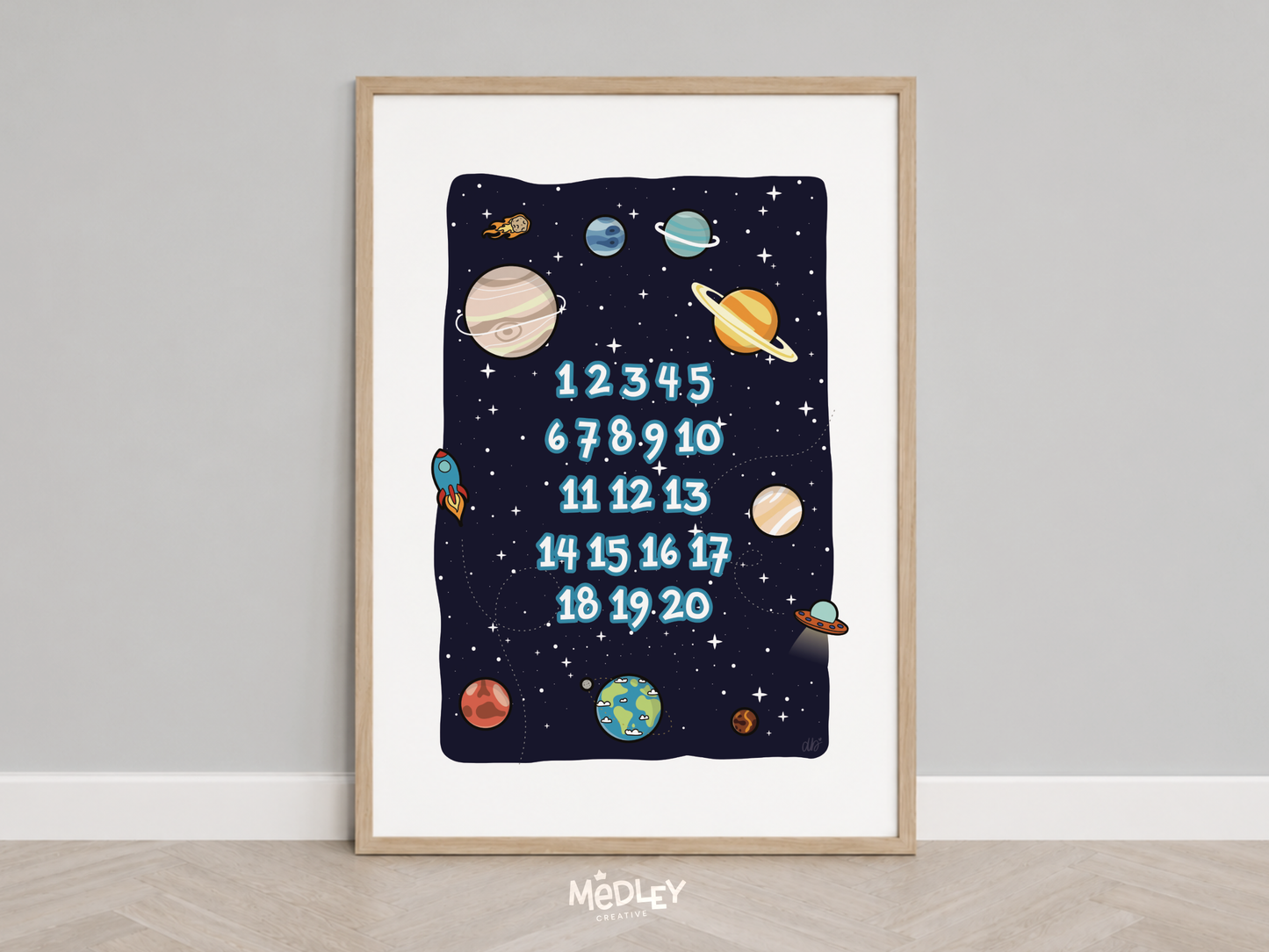 Number Print - Solar System