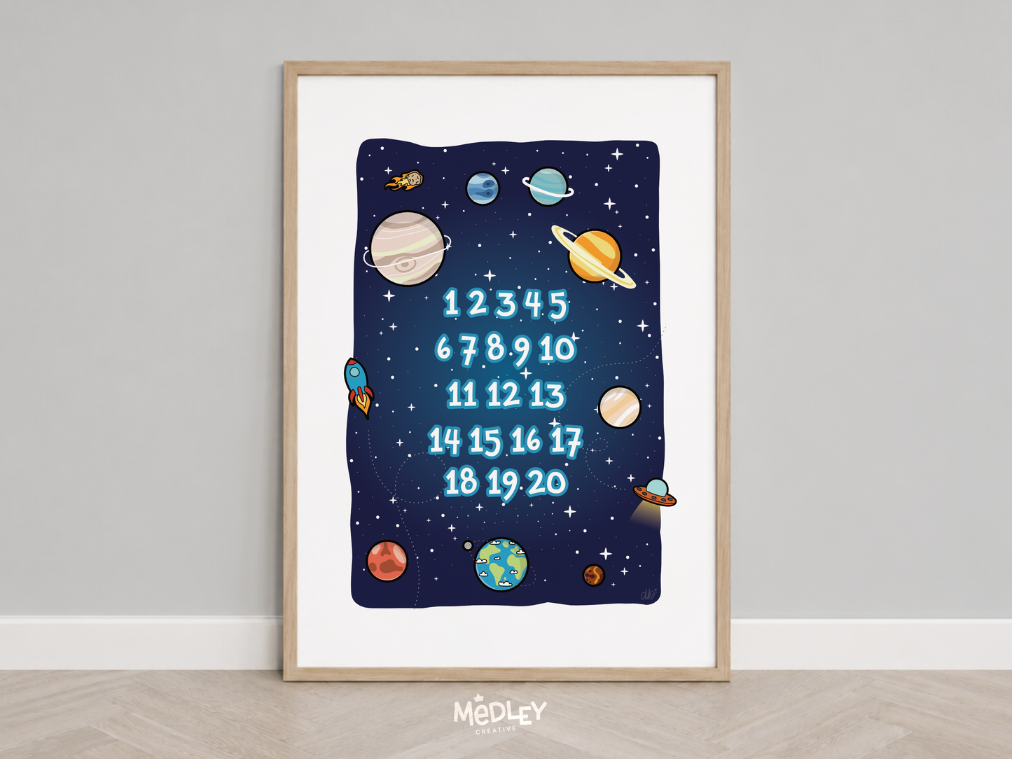 Number Print - Solar System