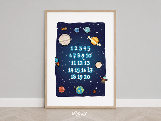 Number Print - Solar System
