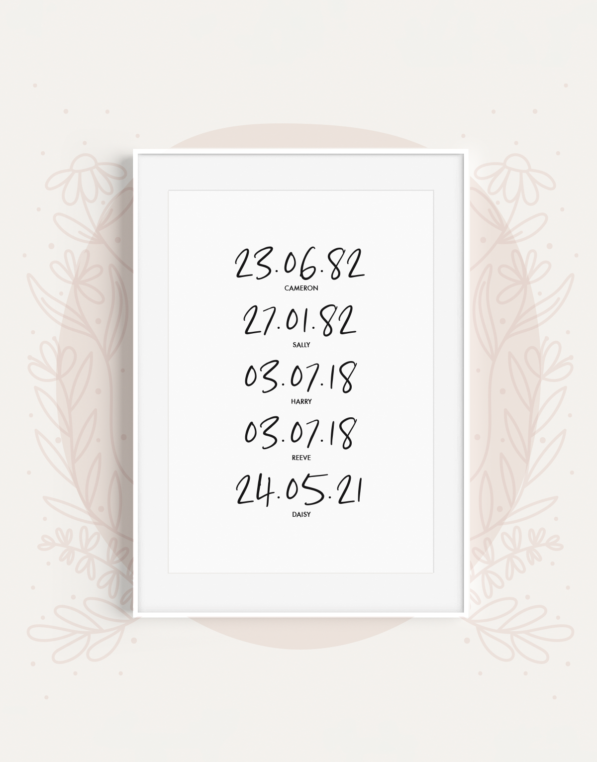 Sweet Petite | Family Relationship Print Baby birth announcement poster and Family Print in The Tribe style in White & Midnight black